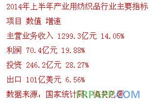 上半年我國(guó)產(chǎn)業(yè)用紡織品經(jīng)濟(jì)運(yùn)行特征解析