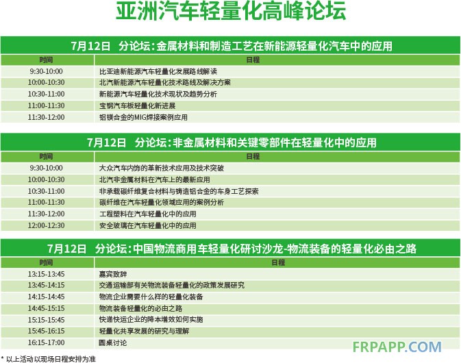 高峰論壇助力2018亞洲汽車輕量化展覽會 深度、權威、專業(yè)